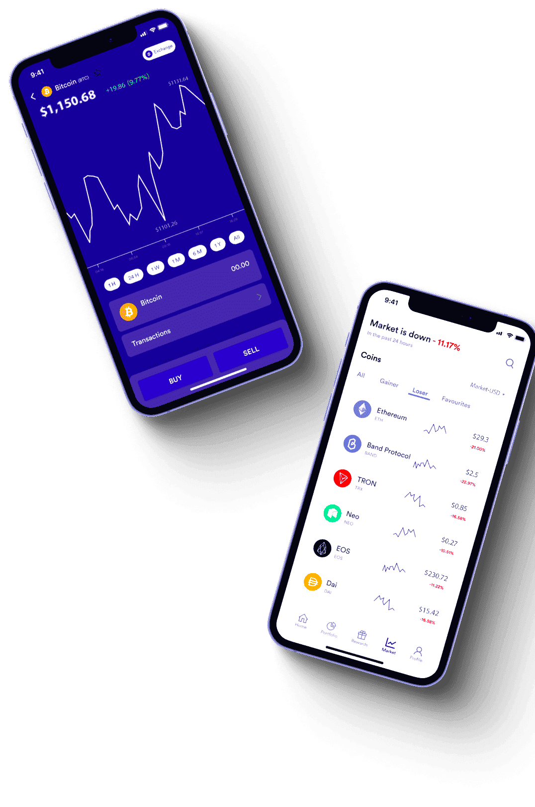 Immediate Growth secure login – Immediate Growth secure platform Canada