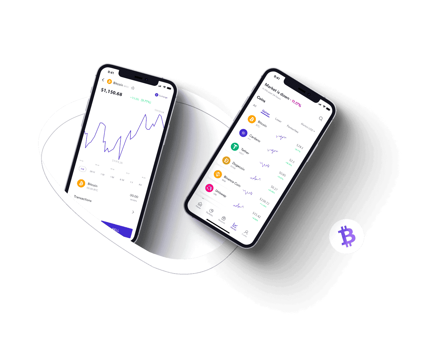 Immediate Growth how it works – crypto trading platform